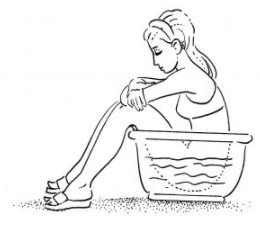 A sitz bath can be very effective in relieving a burning anus especially when the underlying cause of the irritation is hemorrhoids.