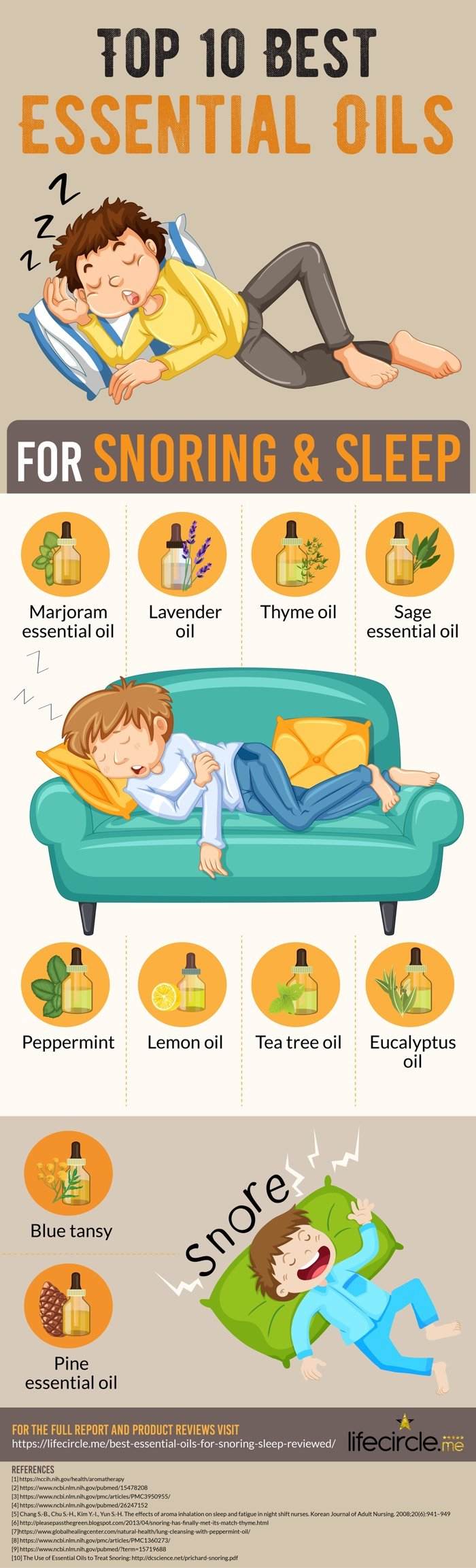 best essential oil for snoring and sleeping