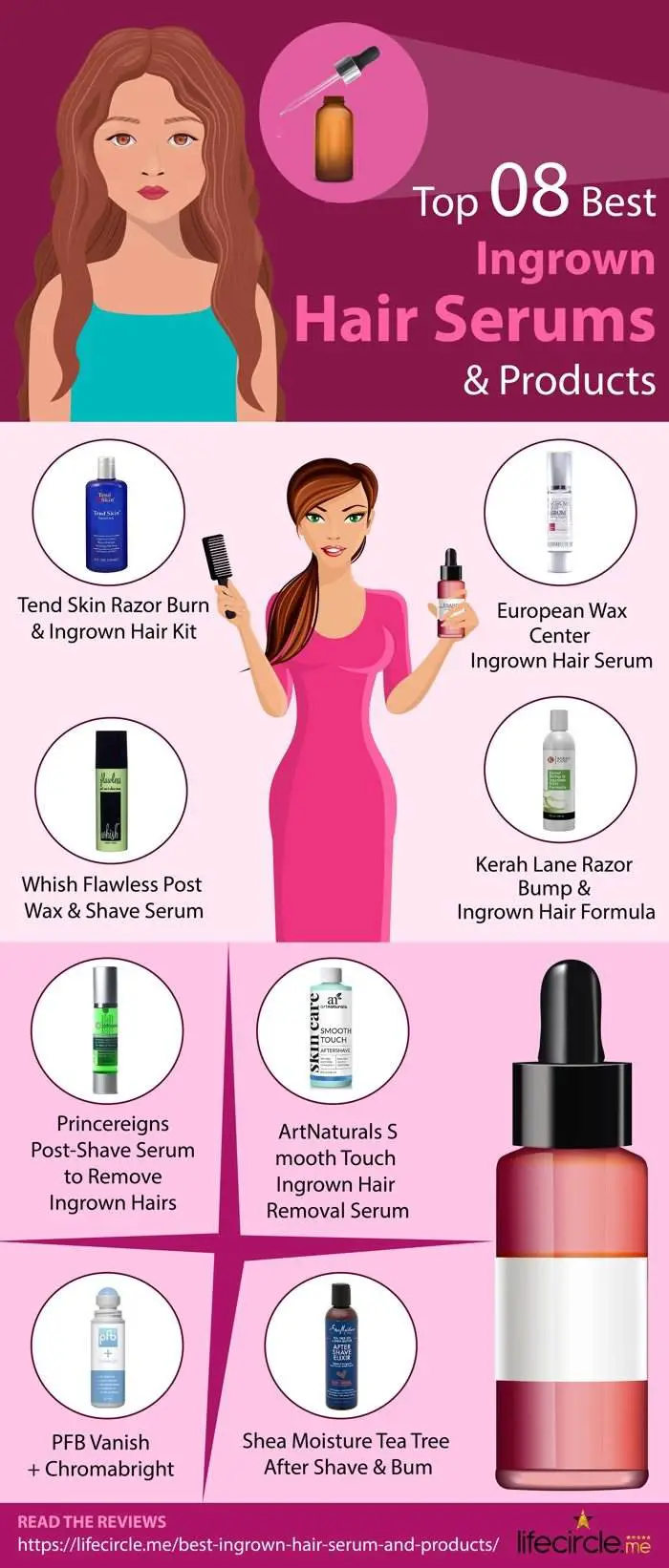Best Ingrown hair serum and products