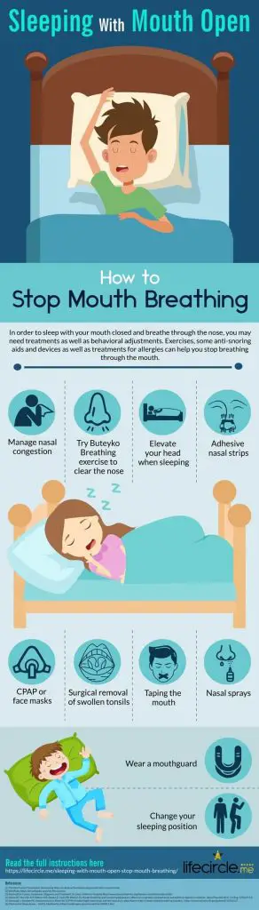 Sleeping With Mouth Open How To Stop Mouth Breathing Treat N Heal